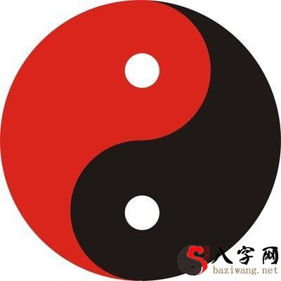 第三章:认识奇门遁甲阵符运转规律