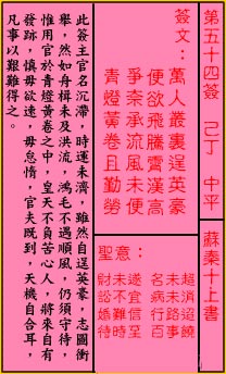 关帝灵签 第54签:中平 苏秦十上书
