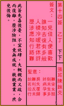 关帝灵签 第14签:下下 张耳陈余交
