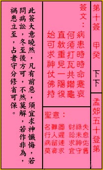关帝灵签 第10签:下下 孟郊五十登第